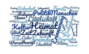 Wortwolke zum Stichwort Heimat